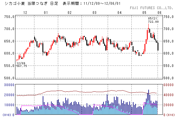 2012060402.png