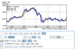 日経2013.jpg