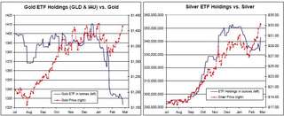 Gold-silver-ETF.jpg